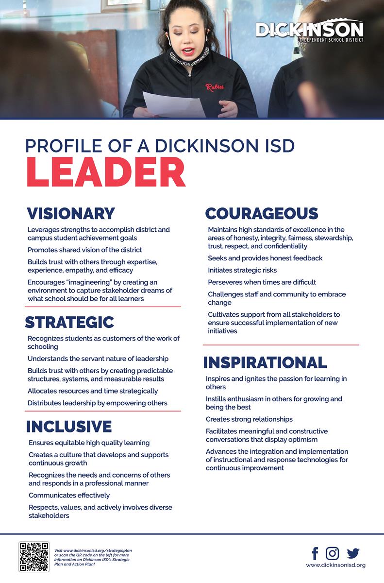 Profile of a Leader